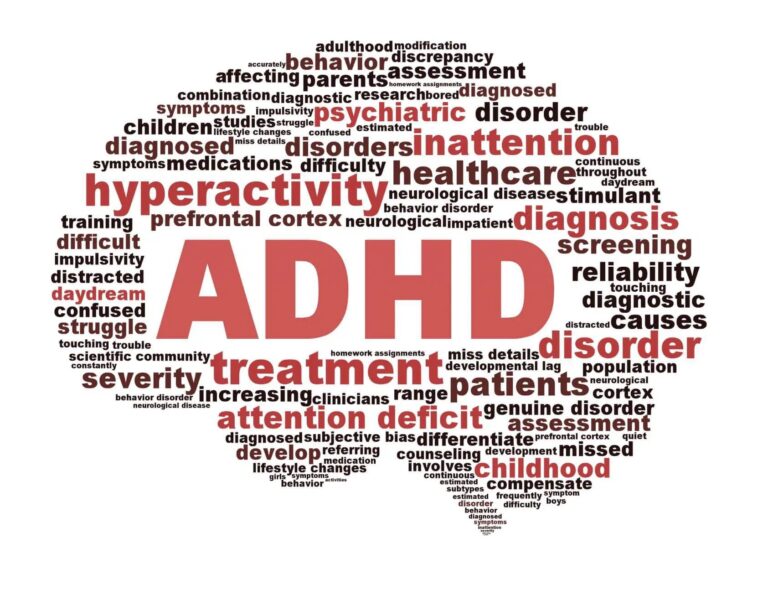 adhd